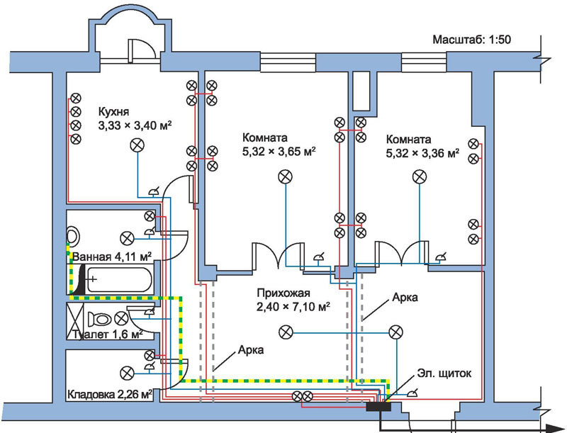 Схема электропроводки в квартире